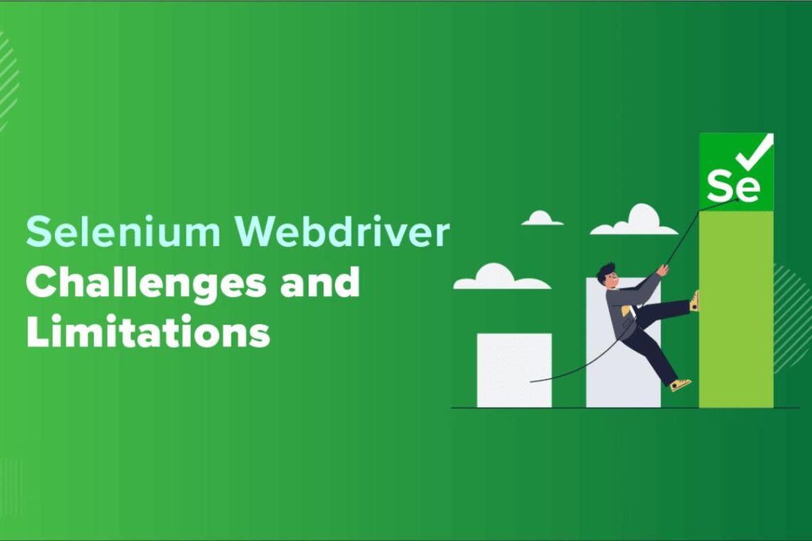 Selenium Web Automation